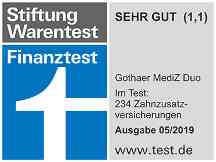 Die Gothaer Zahnzusatzversicherung MediZ Duo ist laut Stiftung Warentest SEHR GUT (1,1)